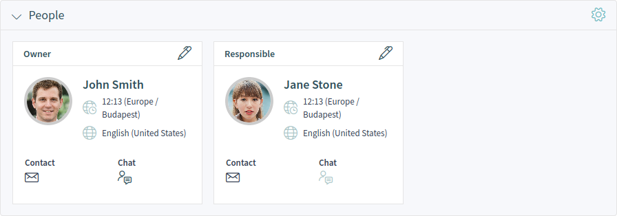 People Widget