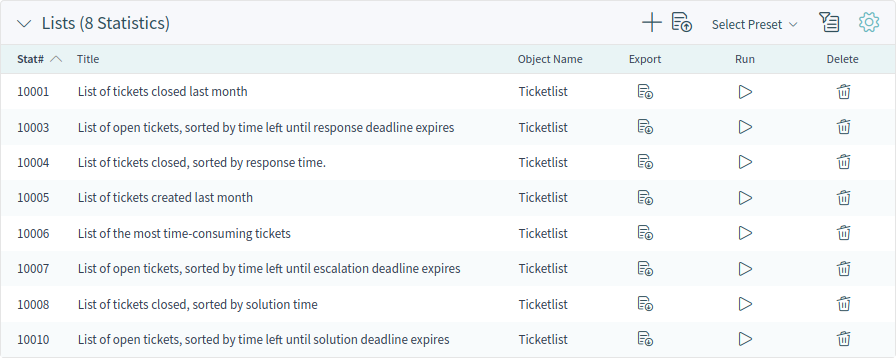 Lists Widget